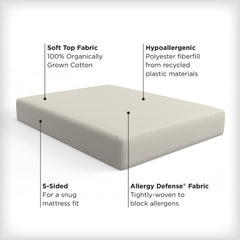 100% organic cotton fabric mattress cover with hypoallergenic filling and waterproof feature