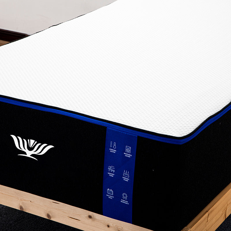 Cooling Technology Matress Protectors