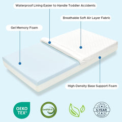 SCHNAUZER HOME Crib Mattress, Dual-Sided Breathable Baby and Toddler Memory Foam Mattress with Removable and Washable Cover, 100% Knitted Fabric, Fits Standard Cribs and Toddler Beds, 52" x 28" x 5"