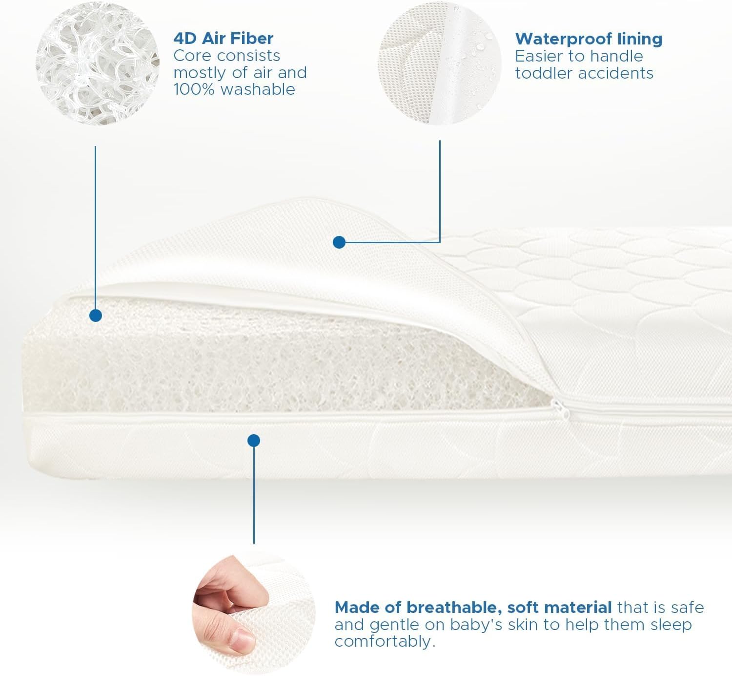 Crib Mattress, Dual-Sided Toddler and Baby Mattress with Washable Airfiber Insert and Removable Cover