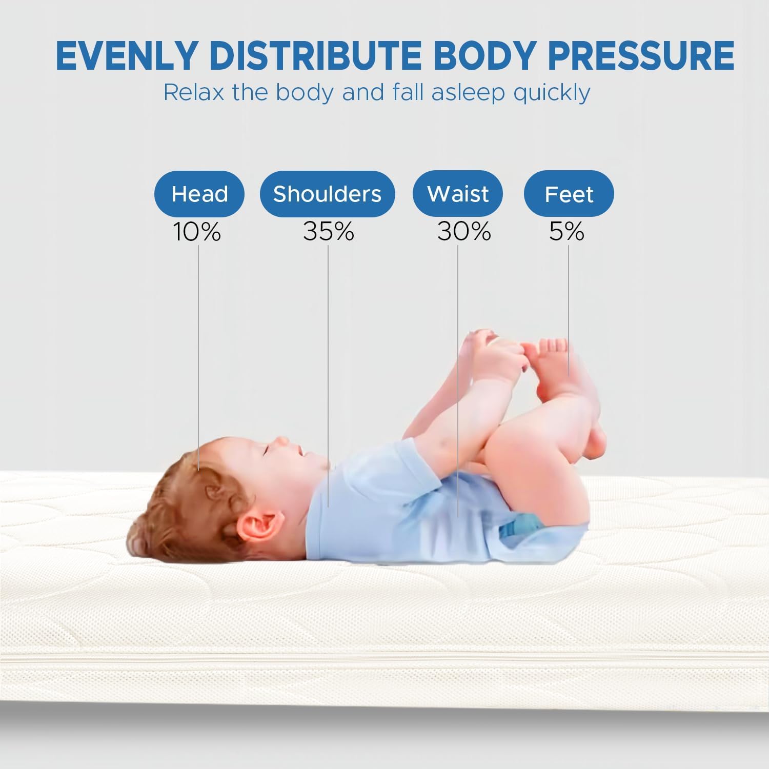 Crib Mattress, Dual-Sided Toddler and Baby Mattress with Washable Airfiber Insert and Removable Cover