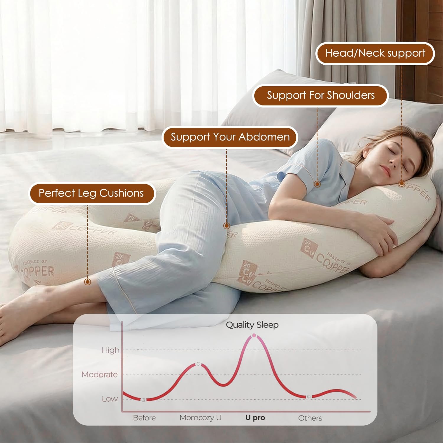 SCHNAUZER HOME Body Pillow for Adults - Soft Long Bed Pillows - Shredded Memory Foam & Removable Washable Cover - Swan Shaped Pregnancy Side Sleeper Pillow 49 Inch with Extra Pillowcase (Copper)