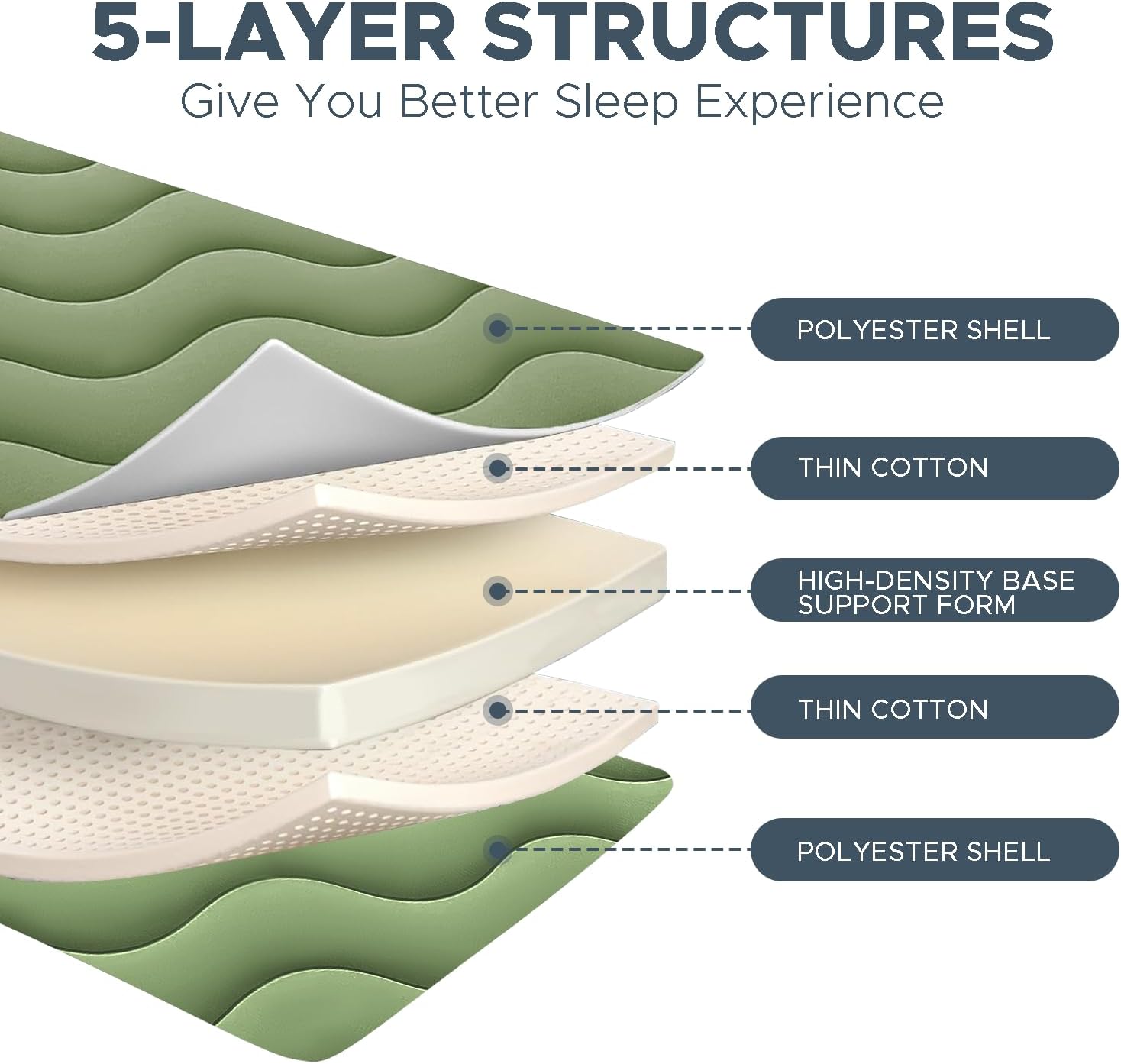 Japanese Floor Mattress, 100% High Density Comfortable Foam, 4" Thicken Foldable Mattress Tatami Mat Sleeping Pad