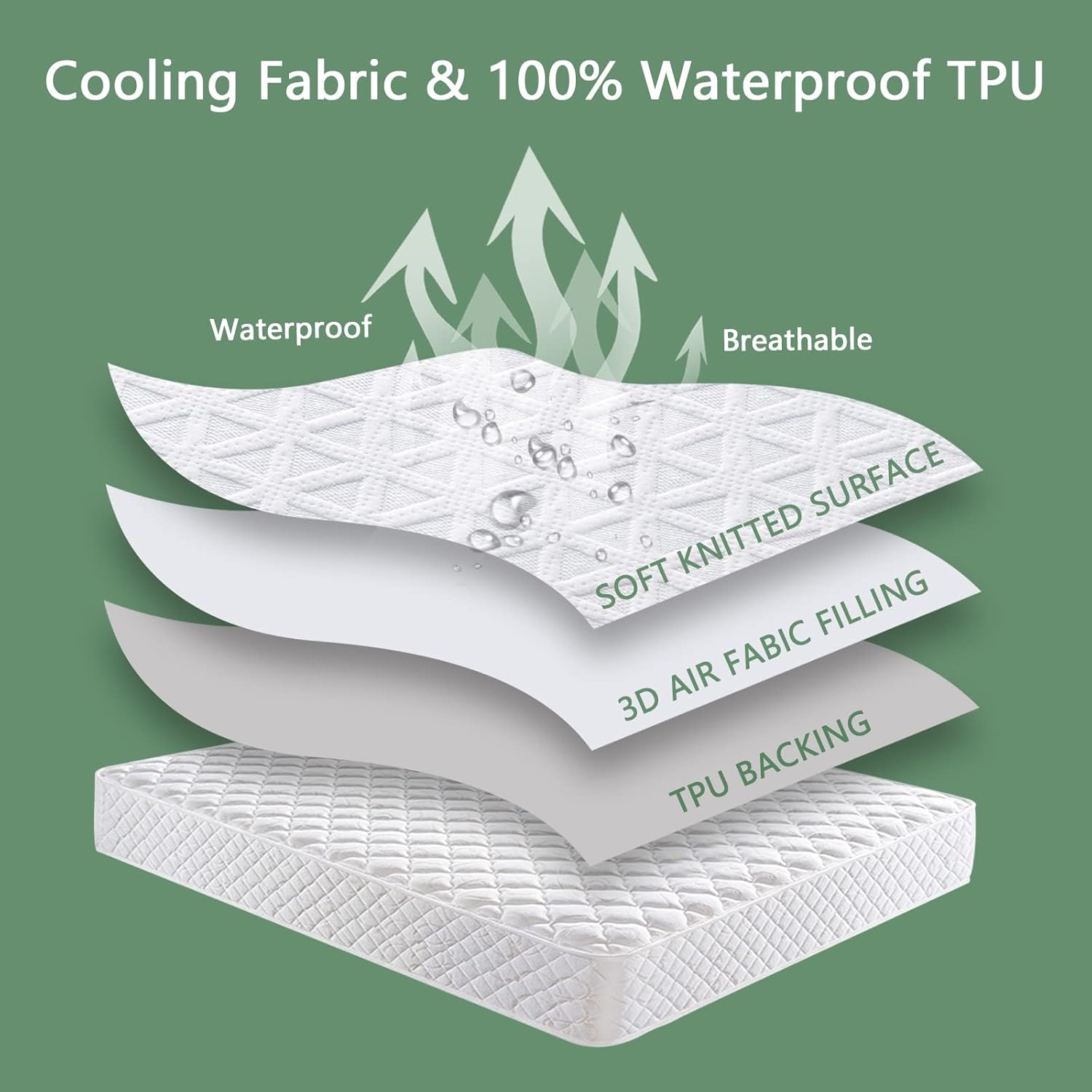 Premium 100% Waterproof Mattress Protector Queen Size, Breathable Bed Cover 3D Air Fabric Cooling Mattress Pad Cover Smooth Soft Noiseless Washable