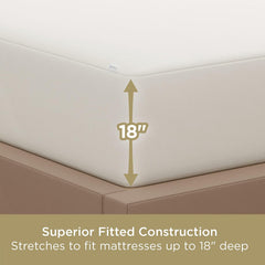 100% organic cotton fabric mattress cover with hypoallergenic filling and waterproof feature